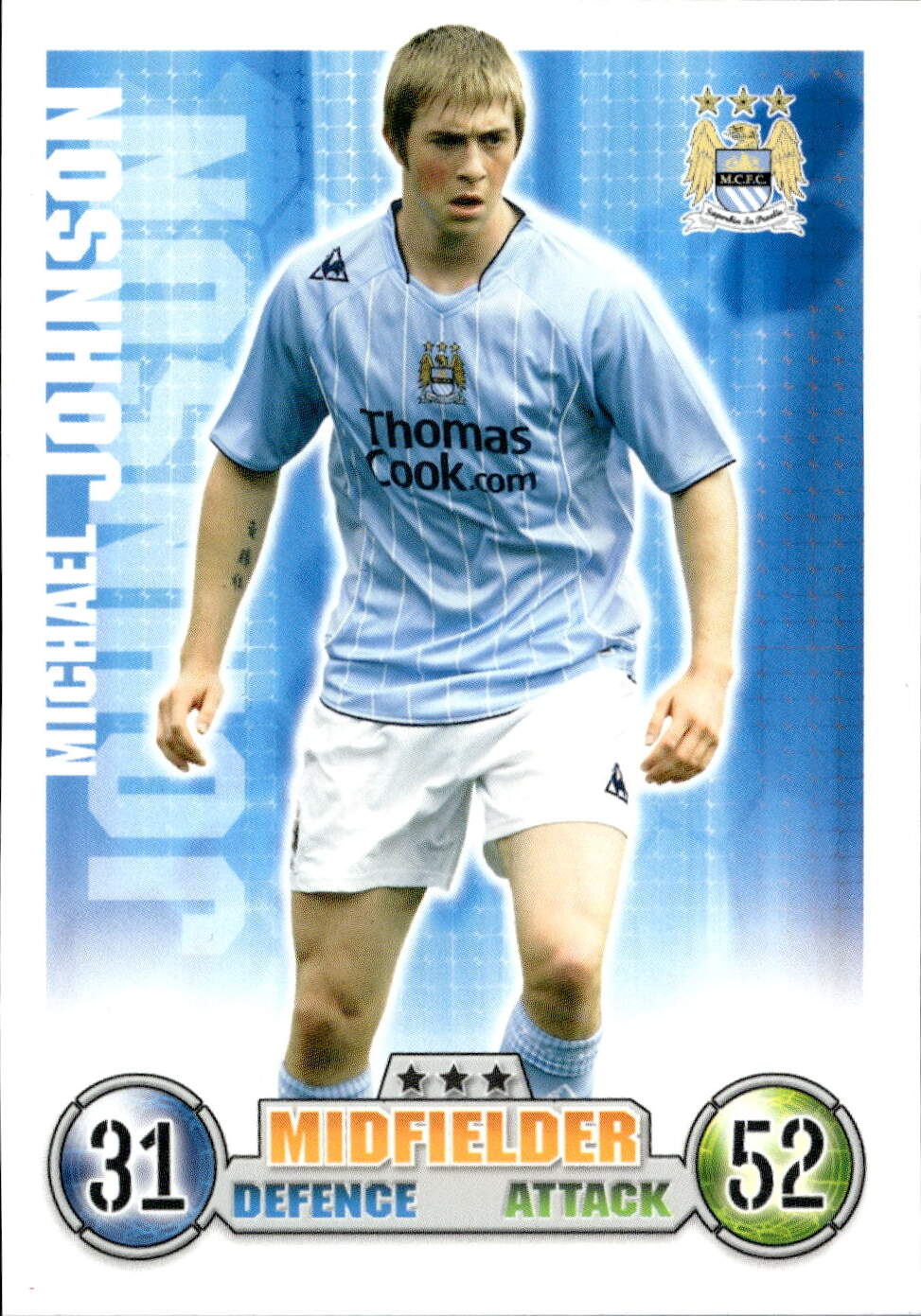 Premier League 2008
